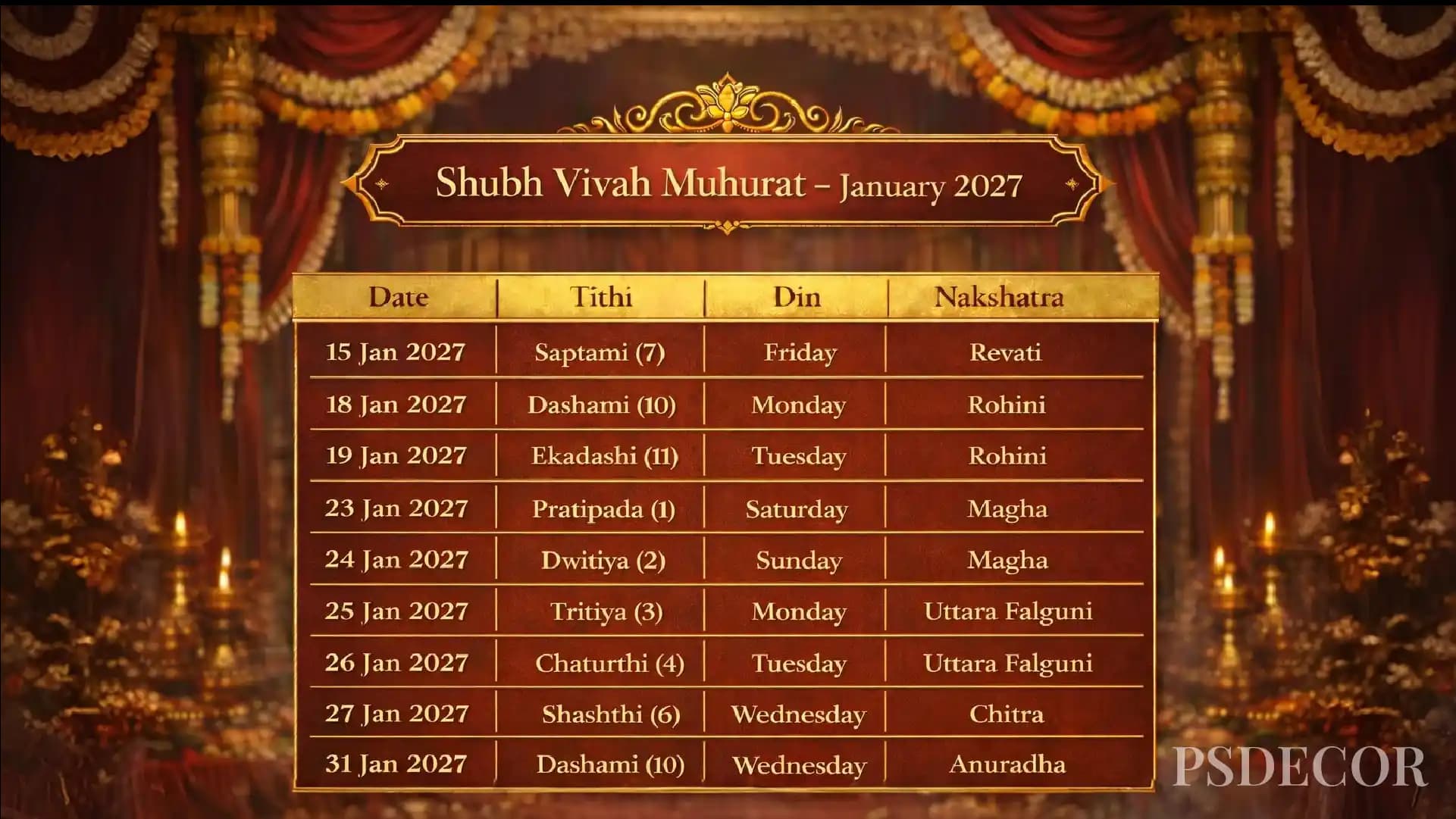 Shubh Vivah Muhurat 2026–27: Auspicious Wedding Dates According to Sanatan Jyotish & Panchang - January 2027 – Paush