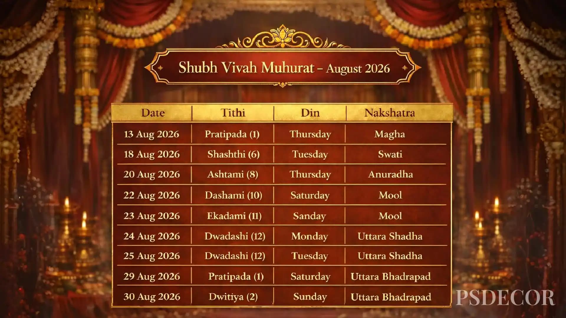 Shubh Vivah Muhurat 2026–27: Auspicious Wedding Dates According to Sanatan Jyotish & Panchang - August 2026 – Shraavan & Bhadrapad