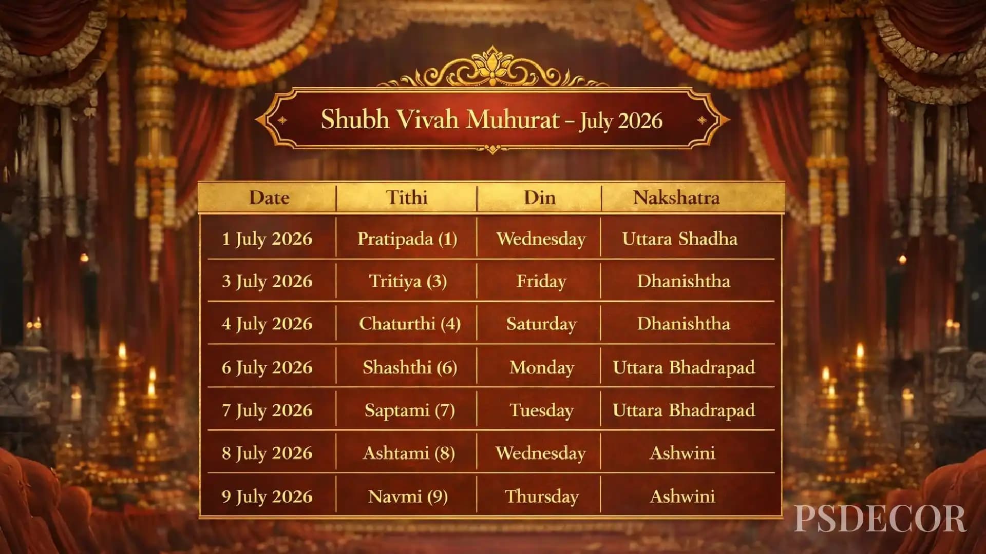 Shubh Vivah Muhurat 2026–27: Auspicious Wedding Dates According to Sanatan Jyotish & Panchang - July 2026 – Ashaadha Krishna
