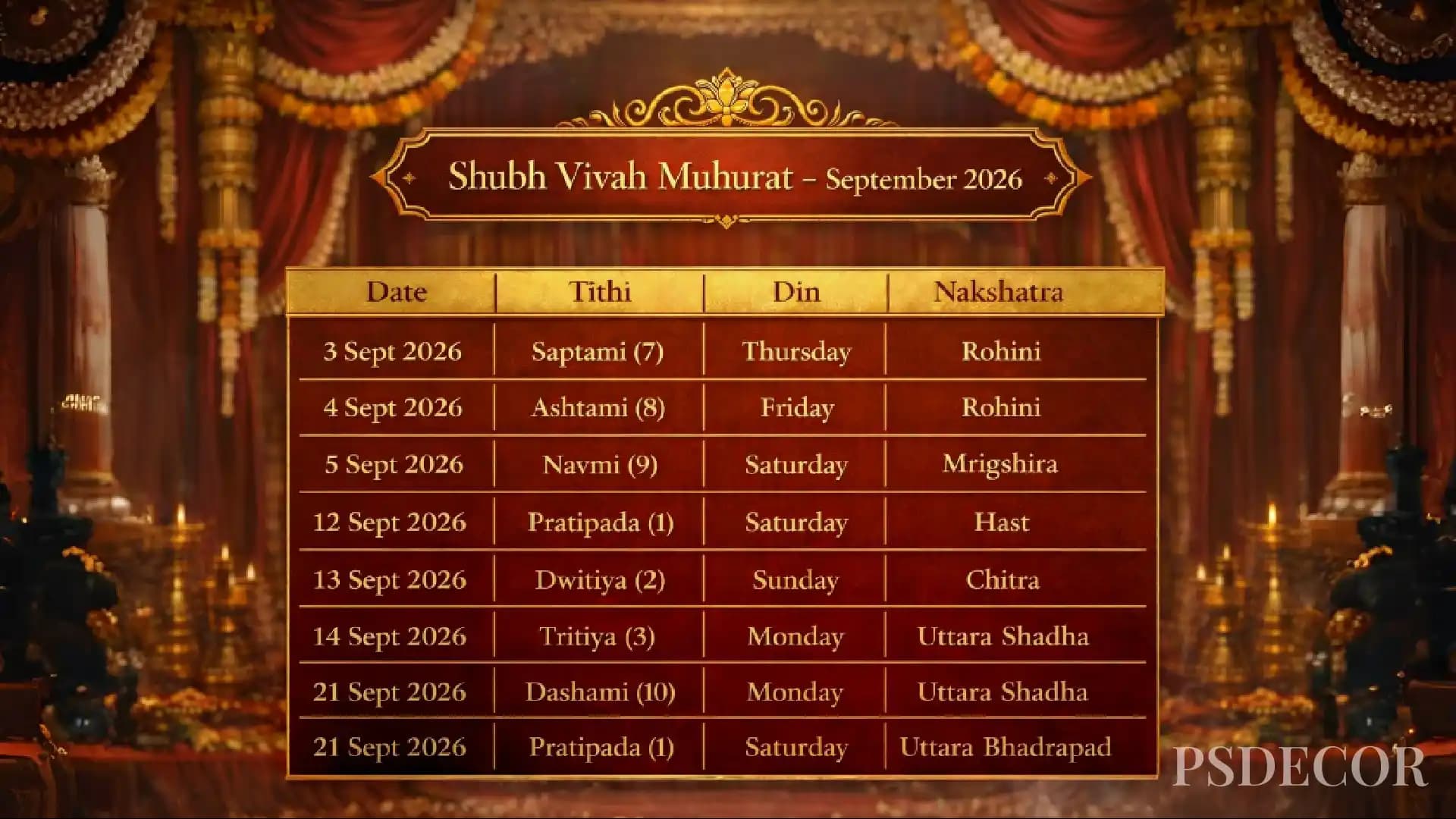 Shubh Vivah Muhurat 2026–27: Auspicious Wedding Dates According to Sanatan Jyotish & Panchang - September 2026 – Bhadrapad
