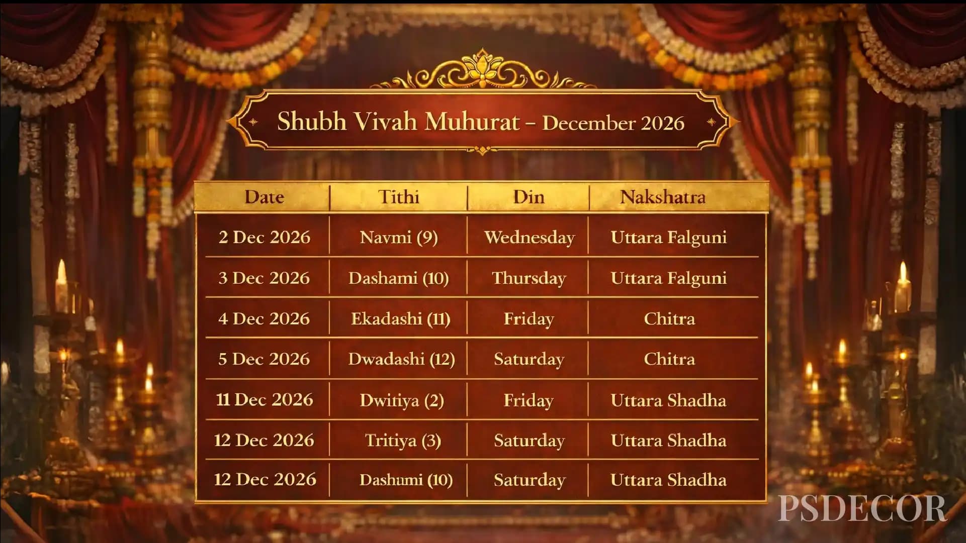Shubh Vivah Muhurat 2026–27: Auspicious Wedding Dates According to Sanatan Jyotish & Panchang - December 2026 – Margasheersh