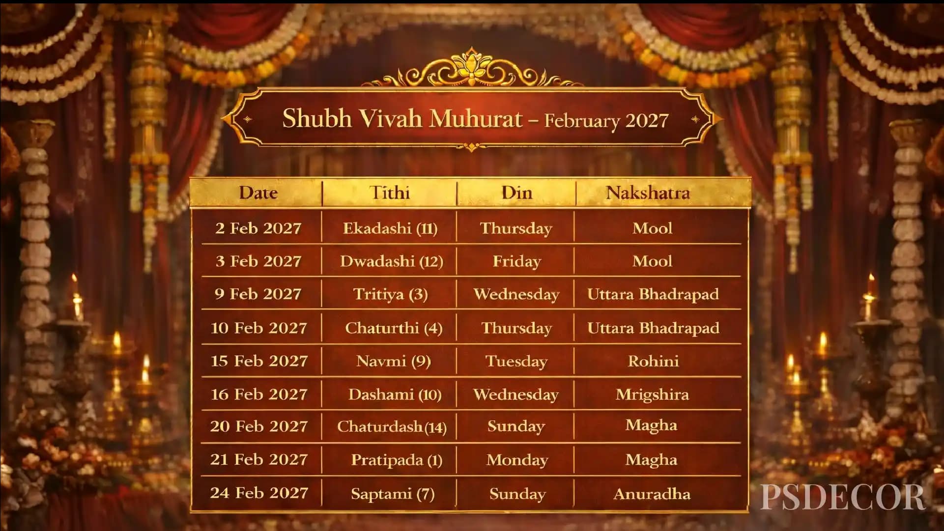 Shubh Vivah Muhurat 2026–27: Auspicious Wedding Dates According to Sanatan Jyotish & Panchang - February 2027 – Maagh & Falgun