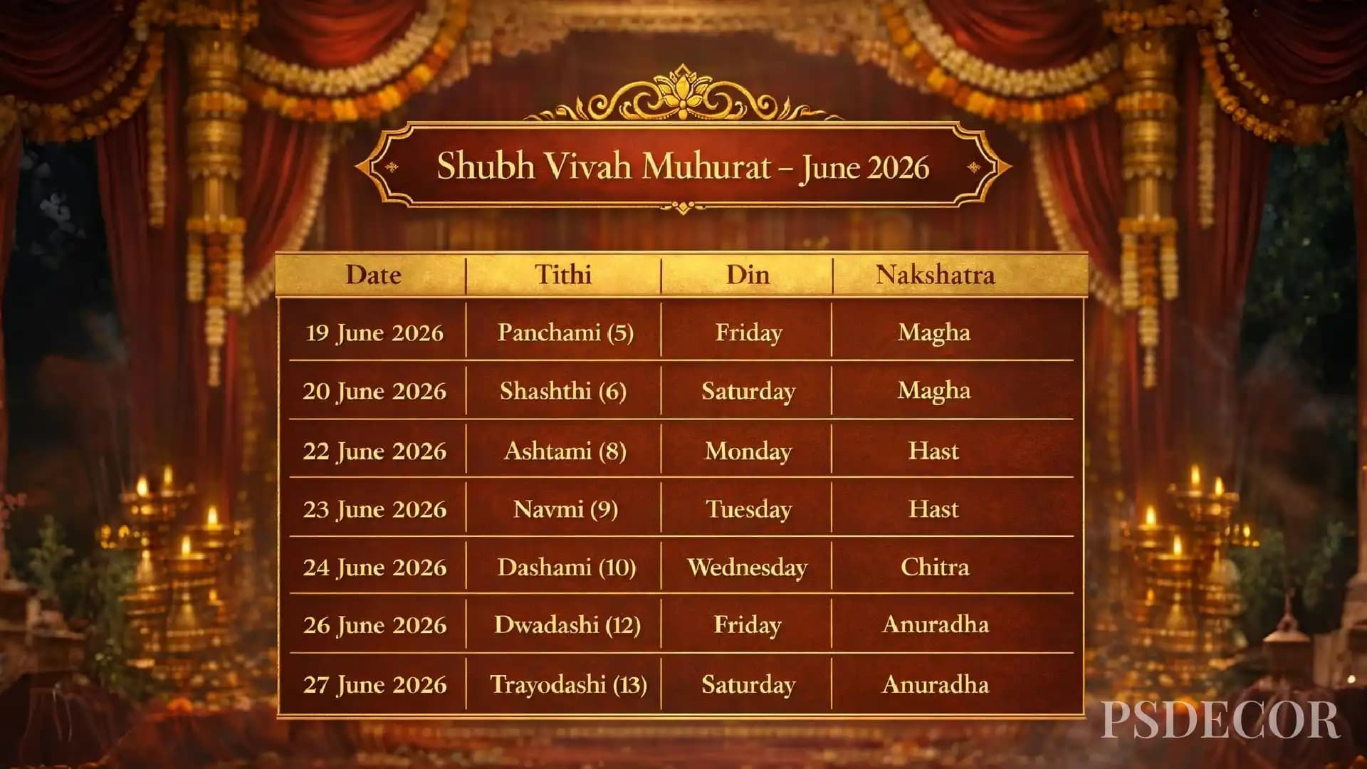 Shubh Vivah Muhurat 2026–27: Auspicious Wedding Dates According to Sanatan Jyotish & Panchang - June 2026 – Jyeshtha Shukla