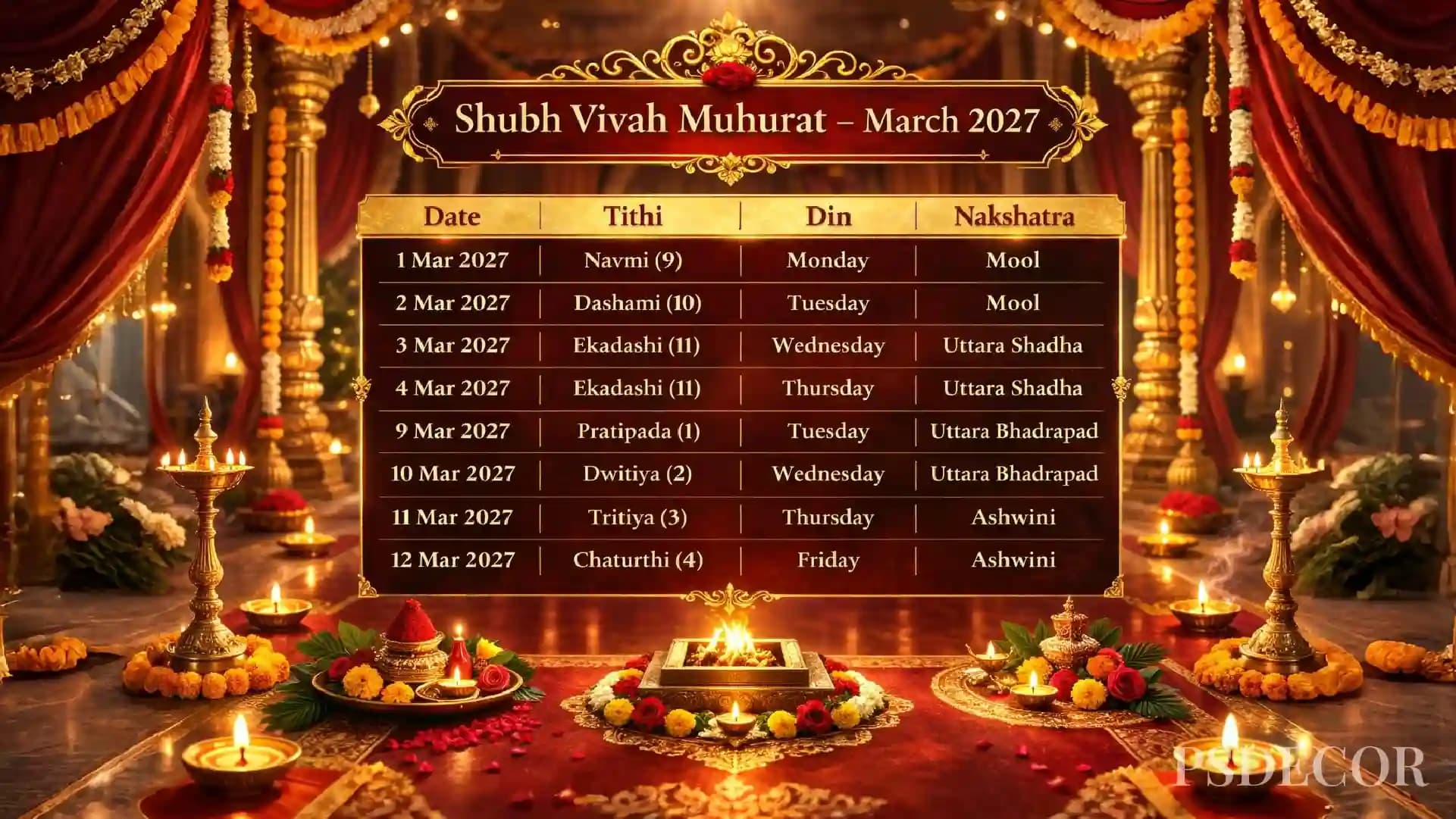 Shubh Vivah Muhurat 2026–27: Auspicious Wedding Dates According to Sanatan Jyotish & Panchang - March 2027 – Falgun