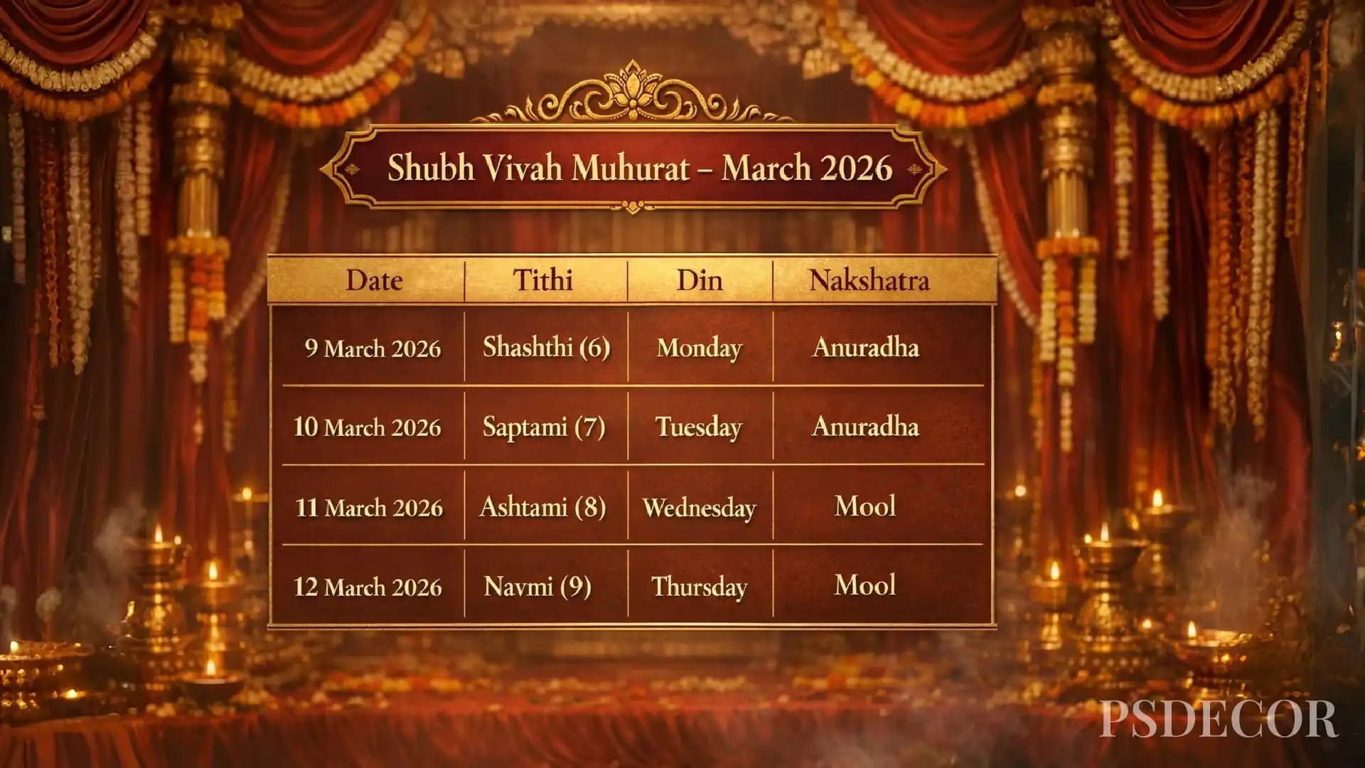 Shubh Vivah Muhurat 2026–27: Auspicious Wedding Dates According to Sanatan Jyotish & Panchang - March 2026 – Chaitra Krishna Paksha