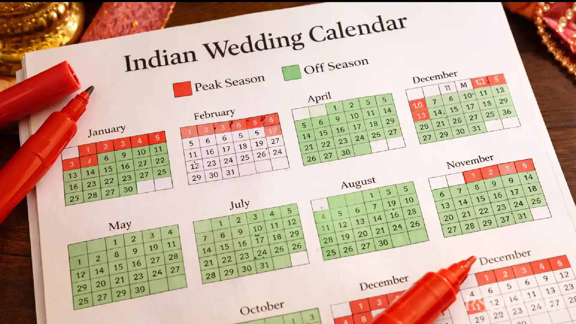 Smart Wedding Venue Booking Guide for Couples in India - 10. Seasonal Pricing & Smart Booking Timelines